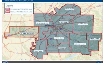 Memphis MSA Population Churn: Winners And Losers