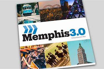 Leveraging Memphis 3.0 To Create A Culture of Planning