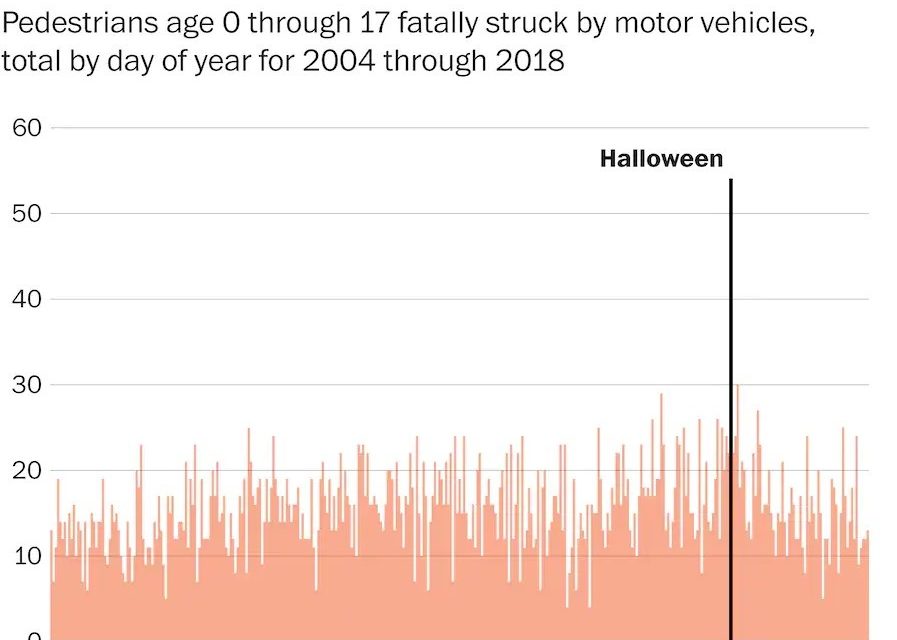 The Only Good Bike Lane Is A Protected Bike Lane