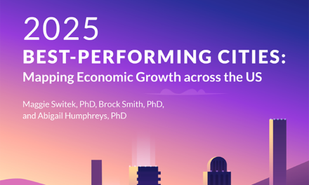 Milken Institute Says Memphis MSA Economy Is In Trouble