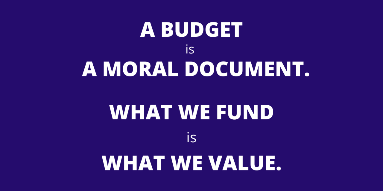 Memphis & Shelby County Budget Explorer