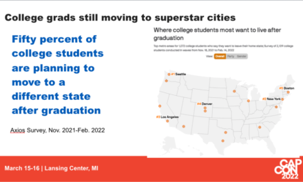 Reckless Driving, College Grads, and The Alleged Hi-Tech Exodus