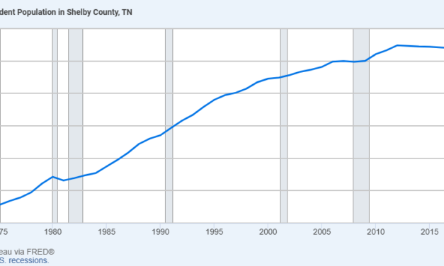The Pressing Memphis Diaspora
