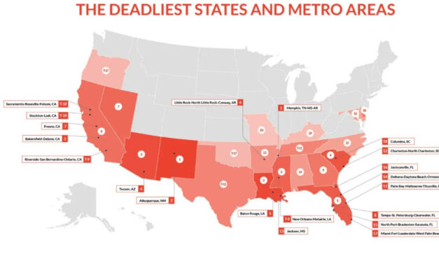 Memphis’ #1 Ranking for Pedestrian Deaths
