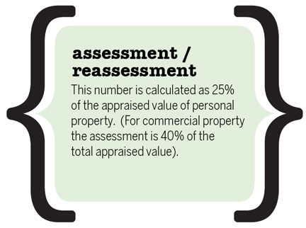 The Facts About Appraisals, But They Don’t Make 30% Increases Any Easier