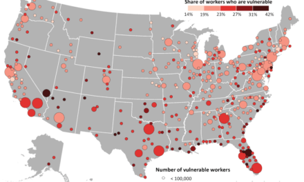 Hard Facts About Memphis Vulnerability